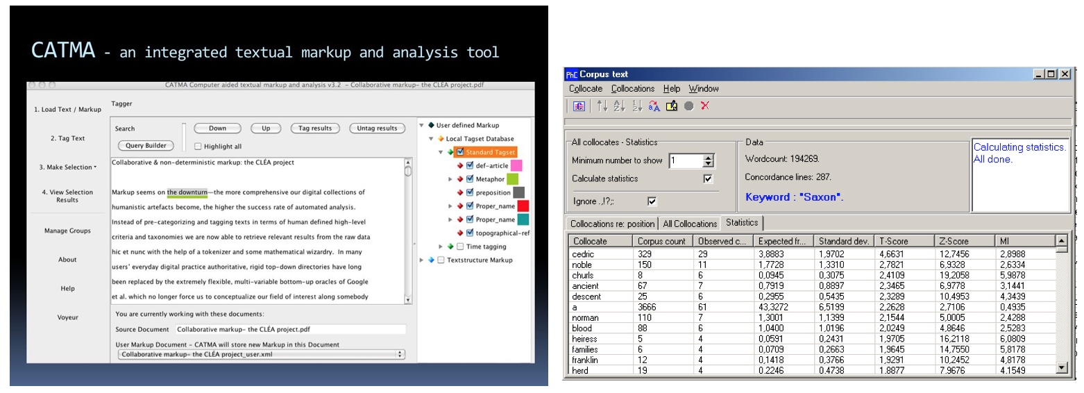 Kanonbox - Werkzeuge zur digitalen Textanalyse